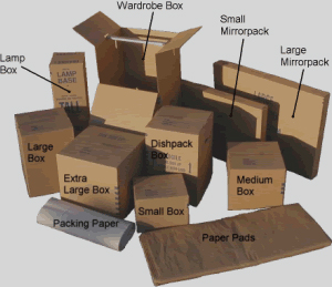 types of boxes